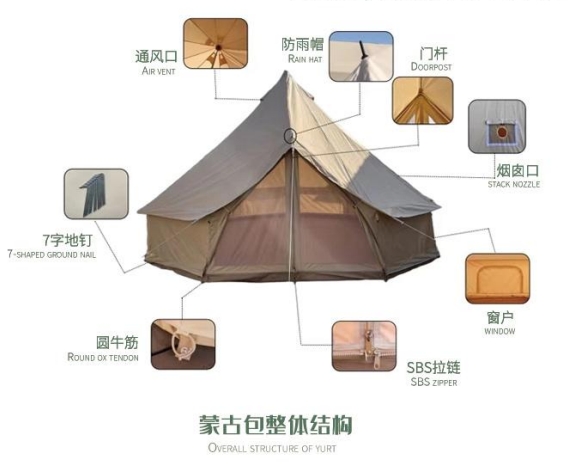 Горячая распродажа: Роскошная  – обзор и цена Camping Zelt Outdoor
