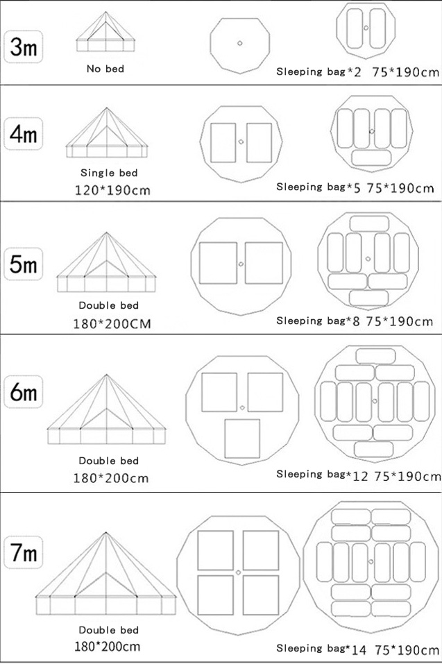 Горячая распродажа: Роскошная  – обзор и цена Camping Zelt Outdoor