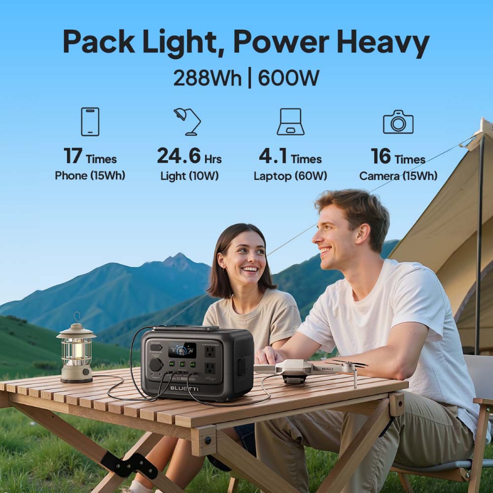 【Обновленная модель】Портативна – обзор и цена Outdoor Camping Outfit
